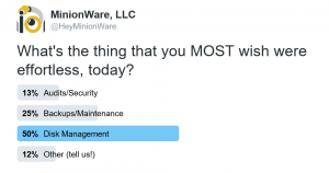 disk space management, of course